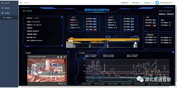 全國(guó)公路重大工程—黃茅?？绾Ｍǖ?=