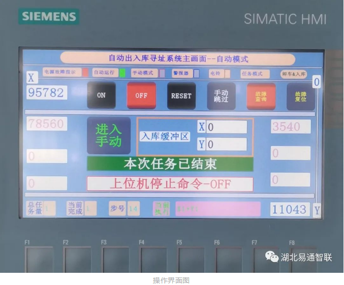 陽春三月，喜迎捷報(bào)！福建國網(wǎng)鋼卷倉–全自動起重機(jī)系統(tǒng)