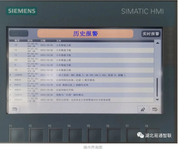 陽春三月，喜迎捷報(bào)！福建國網(wǎng)鋼卷倉–全自動起重機(jī)系統(tǒng)